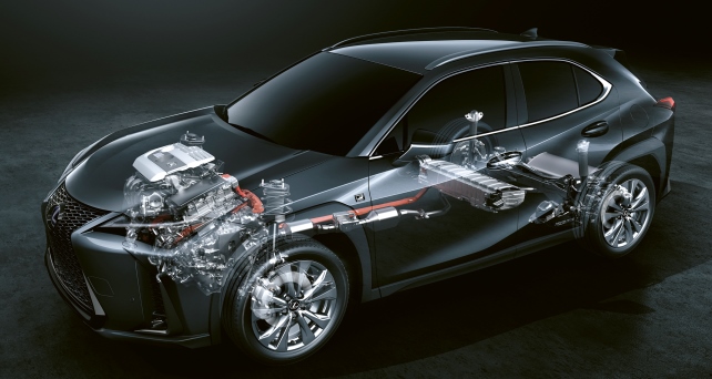 Lexus UX technológia